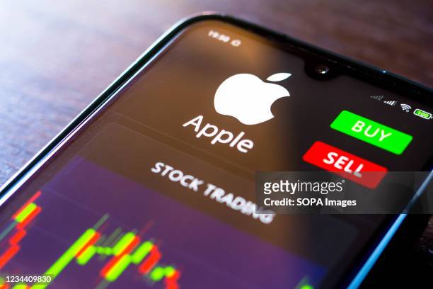 In this photo illustration the stock trading graph of Apple seen on a smartphone screen.