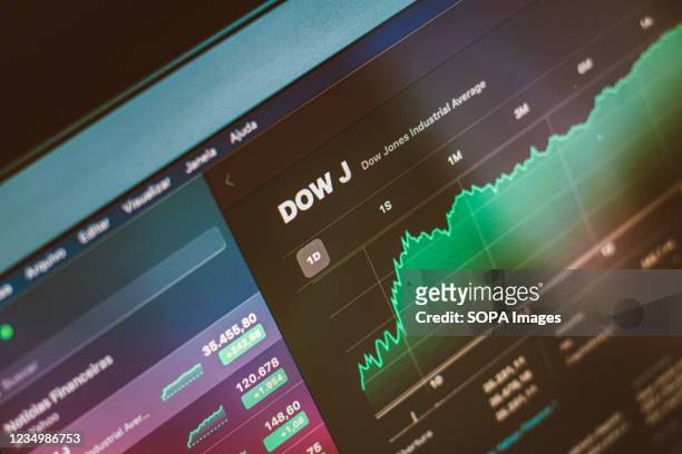 In this photo illustration the Dow Jones Industrial Average stock chart displayed on computer screen.