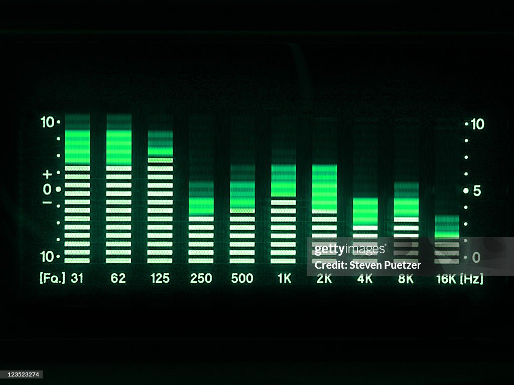 Graphic equalizer LED lights