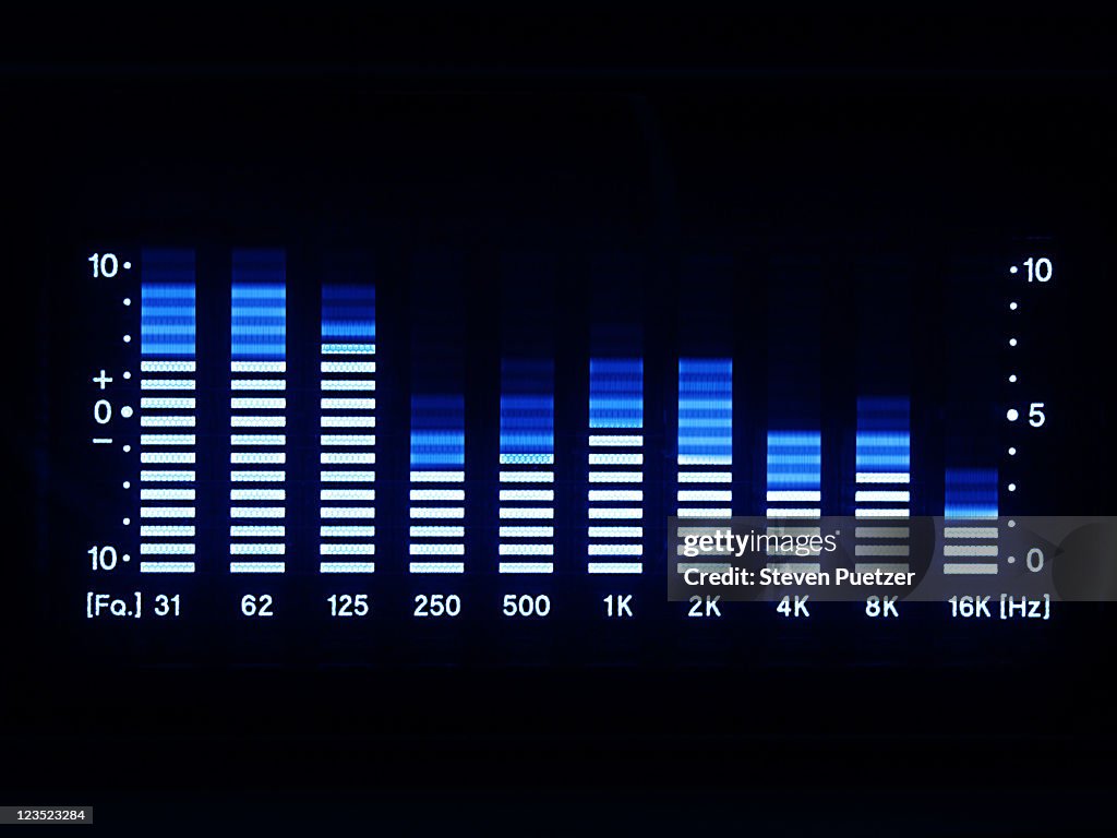 Graphic equalizer LED lights