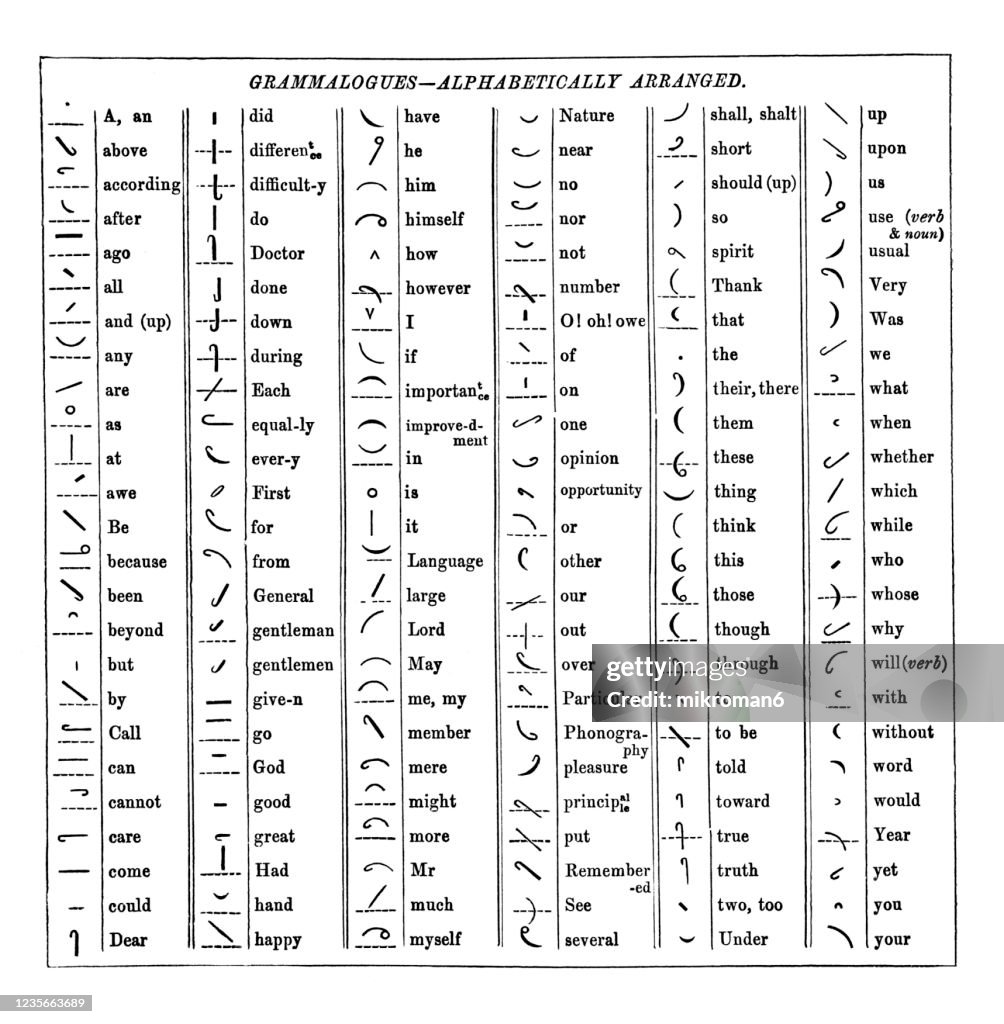Shorthand Different Types Of Shorthand at Levi Skipper blog