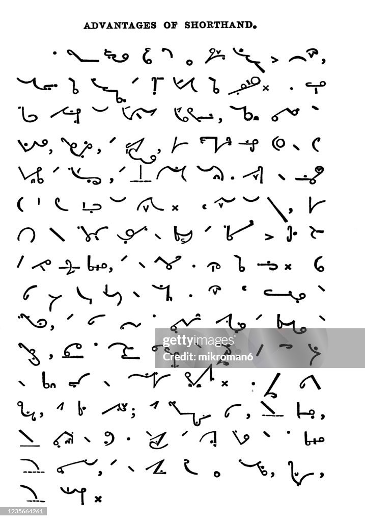 Short Hand Map Different Types Of Shorthand at Levi Skipper blog
