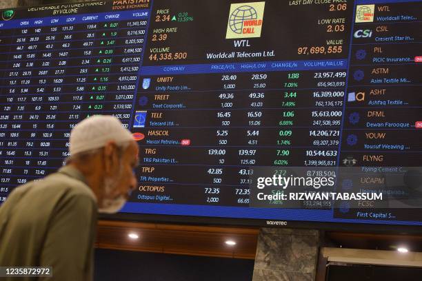 Stockbroker watches an index board showing the latest share prices during a trading session at the Pakistan Stock Exchange in Karachi on October 14,...