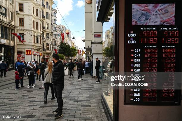 Screen shows rates at a currency exchange agency near Taksim square in Istanbul on October 25 as the lira touched new historic lows ahead of a...