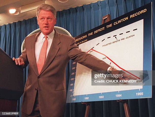 Clintonomics 678 Us Budget Clinton Congress Stock Photos, High-Res Pictures, and ...