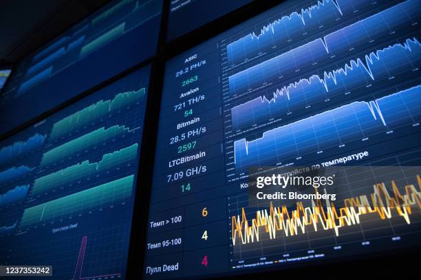 Control Room Screen Mining Mining Control Room Photos and Premium High Res Pictures - Getty Images
