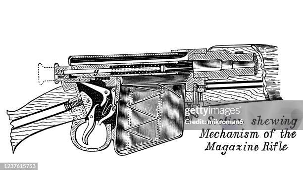 Musket Shell 6,240 Artillery Shell Stock Photos, High-Res Pictures, and Images ...