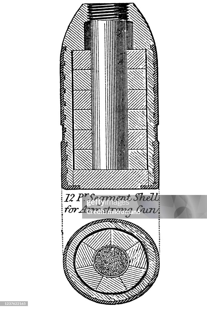 Musket Shell Old Engraved Illustration Of Musket Mortal And Shell High-Res Stock ...