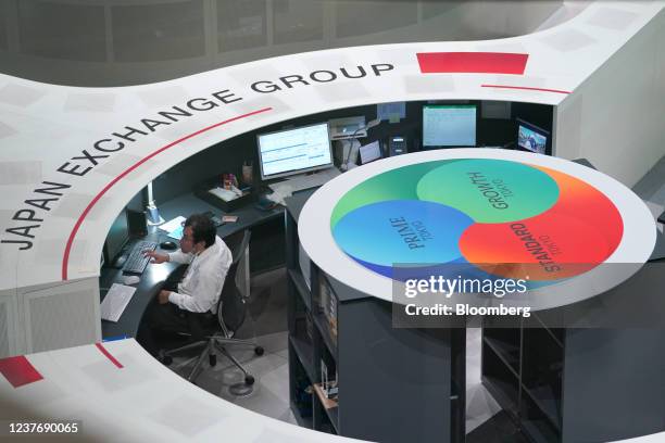 An employee works at the Tokyo Stock Exchange , operated by Japan Exchange Group Inc. , in Tokyo, Japan, on Thursday, Jan. 13, 2022. Japans largest...