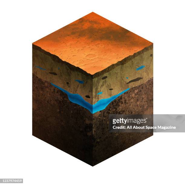 Artist rendering of the surface layers of Mars, created on January 4, 2021. Visible from top to bottom are dry soil, signs of ice, pockets of water,...