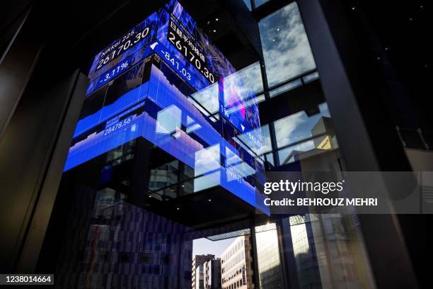 An electronic quotation board displays closing numbers of the Nikkei 225 index of the Tokyo Stock Exchange in Tokyo on January 27, 2022.