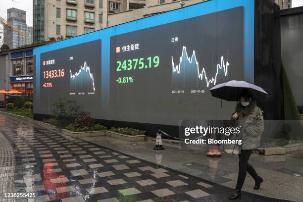 Public screen displays the Shenzhen Stock Exchange and the Hang Seng Index figures in Shanghai, China, on Monday, Feb. 7, 2022. Asian stocks were...