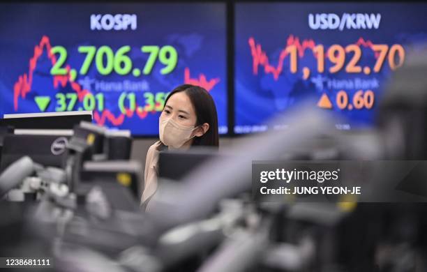 Currency dealer monitors exchange rates in front of screens showing South Korea's benchmark stock index and the Korean won/USD exchange rate in a...