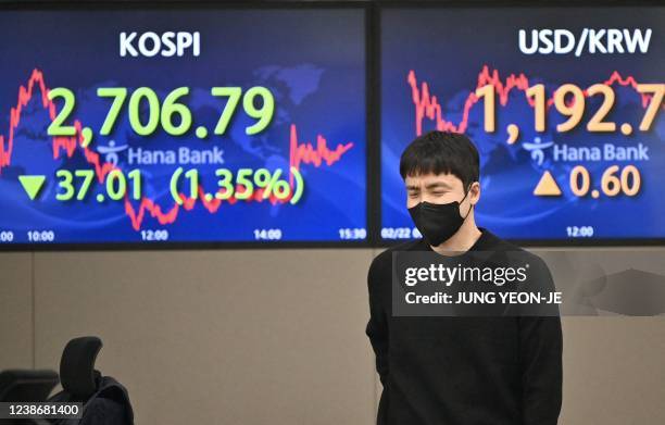 Currency dealer walks past screens showing South Korea's benchmark stock index and the Korean won/USD exchange rate in a trading room at Hana Bank in...