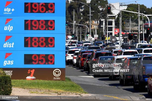 Sign outside a petrol station shows the price of petrol nearing two Australian dollars a litre mark in Melbourne on March 3, 2022.