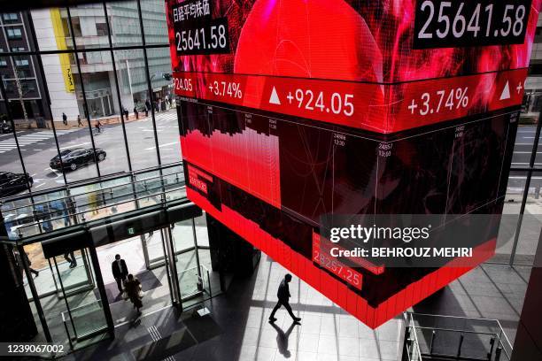 Person walks beneath an electronic quotation board displaying the numbers of the Nikkei 225 Index on the Tokyo Stock Exchange in Tokyo on March 10,...