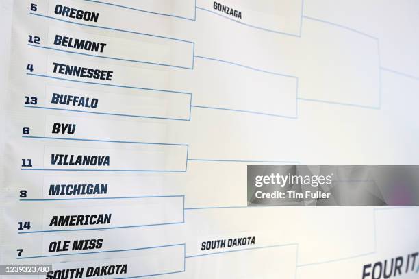 General view of the Wichita Region bracket is seen on a large banner hung on the wall of the media center during the first round of the 2022 NCAA...