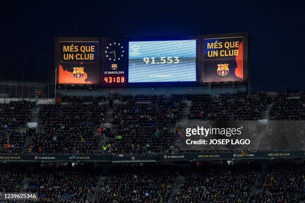Giant screen reads "Attendance 91.553" during the women's UEFA Champions League quarter final second leg football match between FC Barcelona and Real...