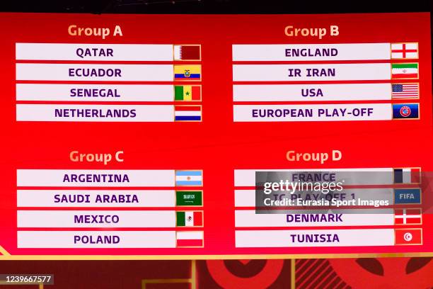 World Cup Group A, B, C and D is shown on the giant screen after the FIFA World Cup Qatar 2022 Final Draw at Doha Exhibition Center on April 1, 2022...