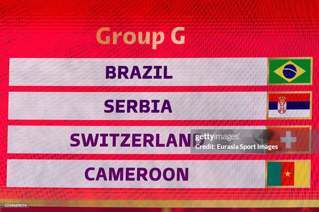 FIFA World Cup Qatar 2022 Final Draw