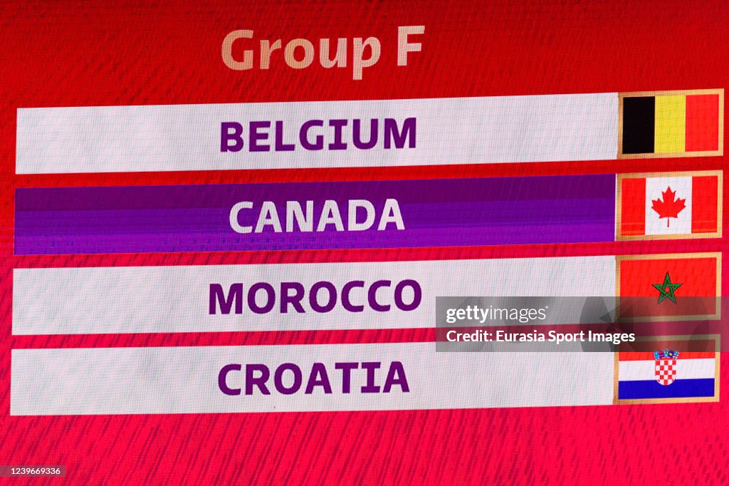FIFA World Cup Qatar 2022 Final Draw
