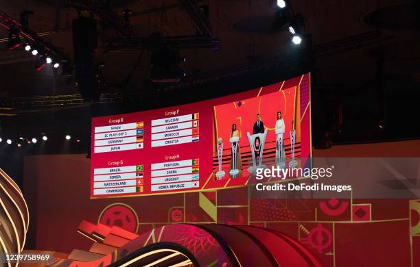 Displays the Fifa World Cup Qatar 2022 Final Draw results for Group during the FIFA World Cup Qatar 2022 Final Draw at the Doha Exhibition Center on...