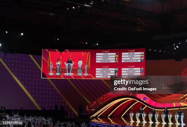 Displays the Fifa World Cup Qatar 2022 Final Draw results for Group during the FIFA World Cup Qatar 2022 Final Draw at the Doha Exhibition Center on...