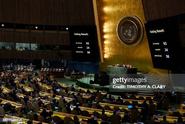 The board showing the passage of the resolution during a UN General Assembly vote on a draft resolution seeking to suspend Russia from the UN Human...