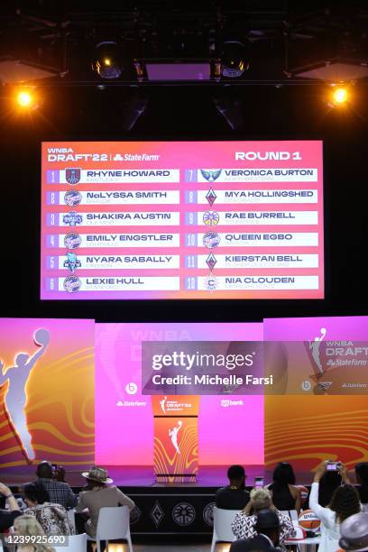 An overall view of first round during the 2022 WNBA Draft on April 11, 2022 at Spring Studios in New York, New York. NOTE TO USER: User expressly...