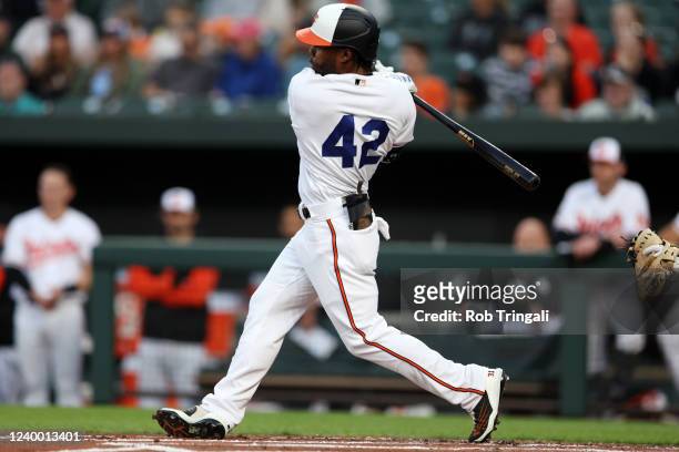 Cedric Mullins of the Baltimore Orioles bats during the game between the New York Yankees and the Baltimore Orioles at Oriole Park at Camden Yards on...