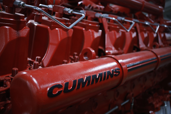 The Power Play: Cummins’ Path To More Than 10% Annual Returns (NYSE:CMI) The Power Play: Cummins’ Path To More Than 10% Annual Returns (NYSE:CMI)