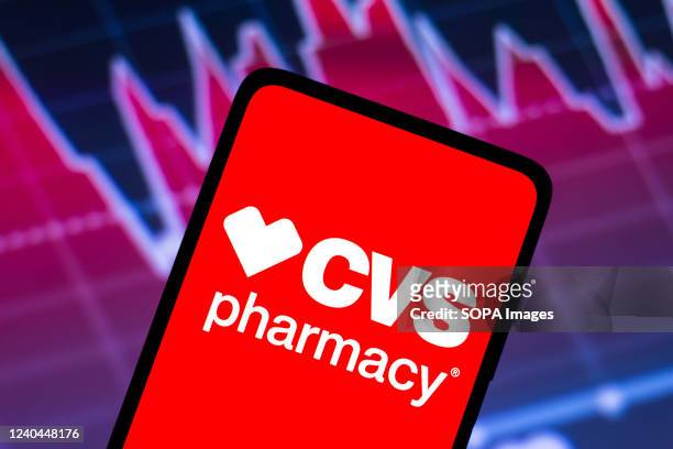 In this photo illustration the CVS Pharmacy logo seen displayed on a smartphone screen, with graphic representation of the stock market in the...