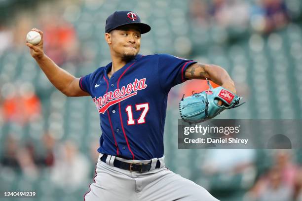 Chris Archer of the Minnesota Twins pitches during the game between the Minnesota Twins and the Baltimore Orioles at Oriole Park at Camden Yards on...