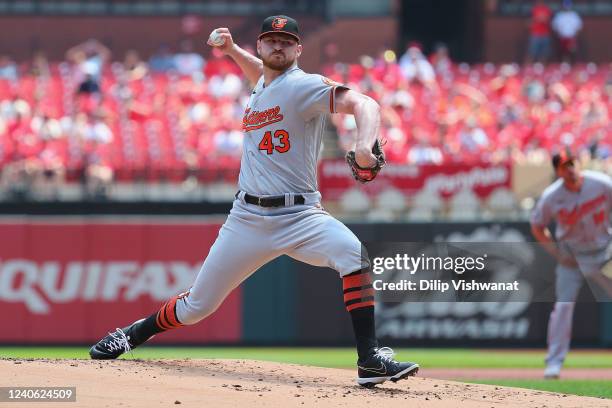 Bryan Baker of the Baltimore Orioles delivers a pitch against the St. Louis Cardinals in the first inning at Busch Stadium on May 12, 2022 in St...
