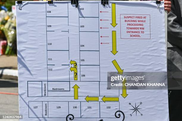 Colonel Police Path Police Colonel Photos and Premium High Res Pictures - Getty Images