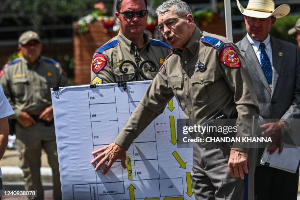 Director and Colonel of the Texas Department of Public Safety Steven C. McCraw speaks at a press conference using a crime scene outline of the Robb...