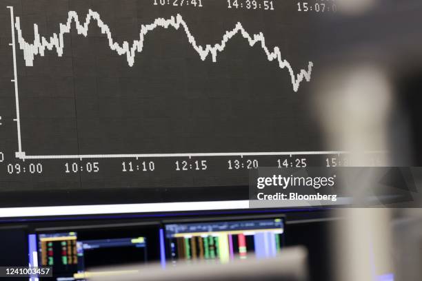 The DAX Index yield curve at the Frankfurt Stock Exchange, operated by Deutsche Boerse AG, in Frankfurt, Germany, on Monday, May 30, 2020. European...