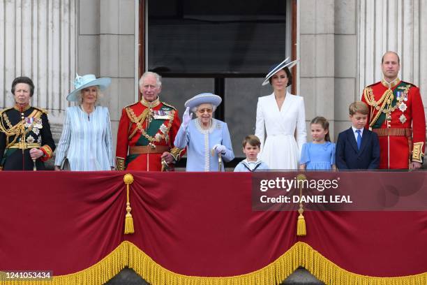 Britain's Queen Elizabeth II stands with from left, Britain's Princess Anne, Princess Royal, Britain's Camilla, Duchess of Cornwall, Britain's Prince...