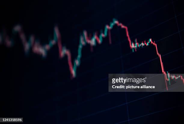 June 2022, Baden-Wuerttemberg, Rottweil: The candlestick chart of the cryptocurrency Celsius with the sell-off can be seen on the screen of a...