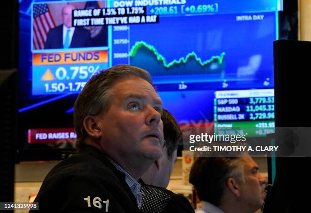 Traders work on the floor of the New York Stock Exchange June 15, 2022 in New York as the US Federal Reserve announces a hike in interest rates. - he...