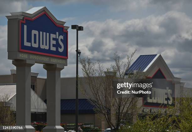 July 4th Deals Lowes Home Improvement
