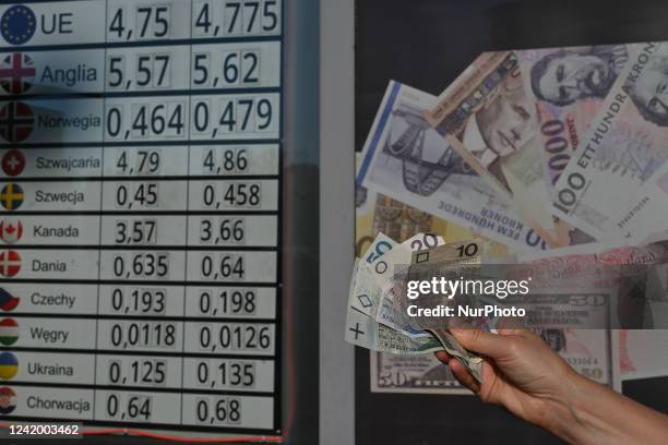 Person holds banknotes of the Polish Zloty in front of a board showing the selling and buying rates of various currencies in relation to the Polish...