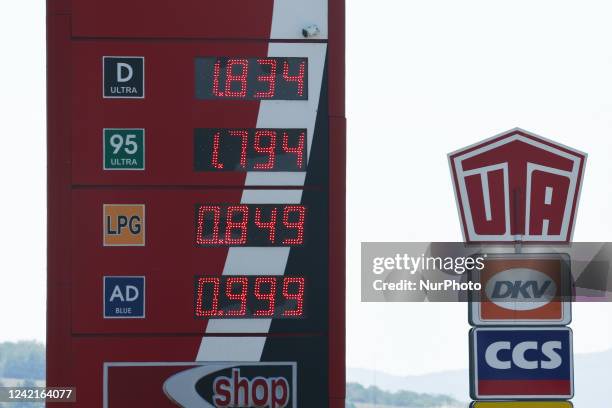 Gas prices are seen at a petrol station in Tupa, Slovakia on July 28, 2022.