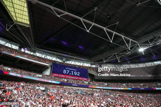 The giant screen reflects the record attendance of 87192 fans during the UEFA Women's Euro England 2022 final match between England and Germany at...