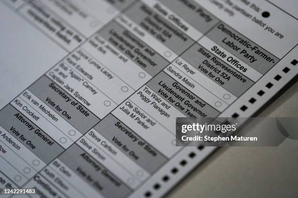 Test ballot for the upcoming primary election sits out during a public accuracy test of voting equipment on August 3, 2022 in Burnsville, Minnesota....