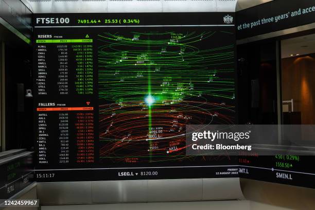 Share index board in the atrium of the London Stock Exchange Group Plc's offices in London, UK, on Friday, Aug. 12, 2022. London Stock Exchange Plc...