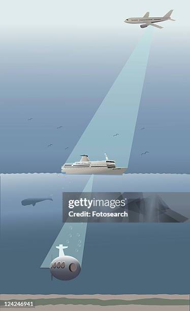 ilustrações, clipart, desenhos animados e ícones de search light falling from an airplane on a cruise ship and from a cruise ship on a submarine - mode