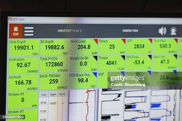 637 Oil Rig Computer Stock Photos, High-Res Pictures, and Images ...