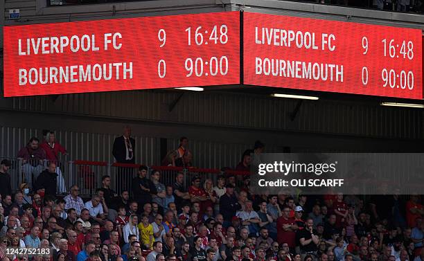 Score In Football Scoreboard Premier League Photos and Premium High Res Pictures - Getty ...