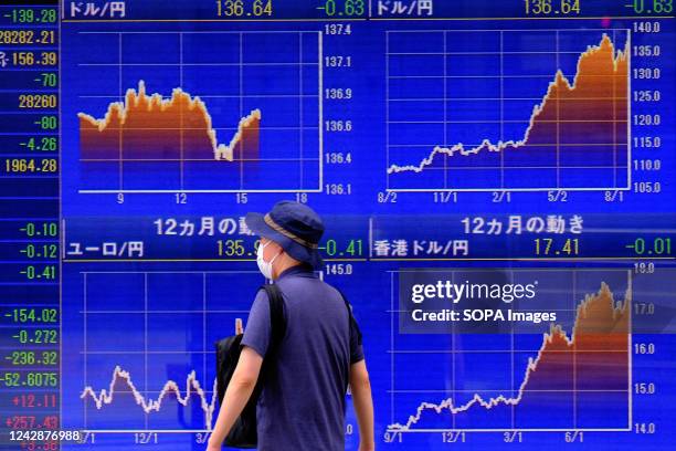 Pedestrian walks past an electric board showing the last stock price of the Nikkei average of the year in Tokyo.